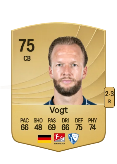 Kevin Vogt card