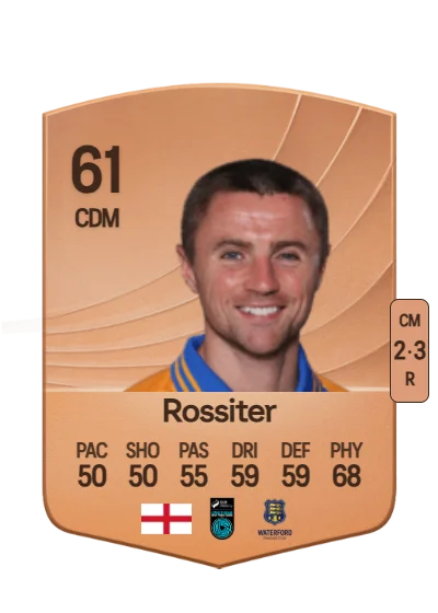 Jordan Rossiter card