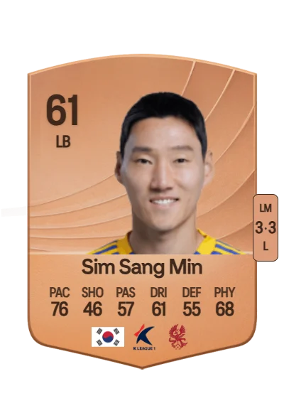 Sang Min Sim card