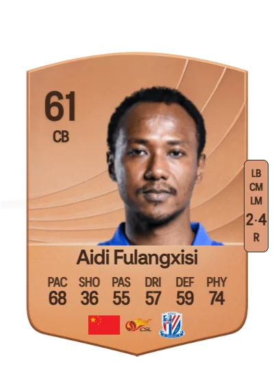 Aidi Fulangxisi card