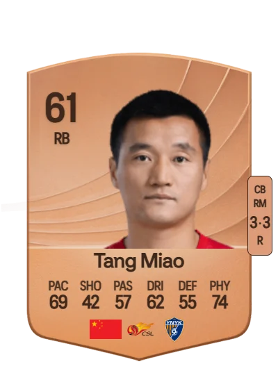 Miao Tang card