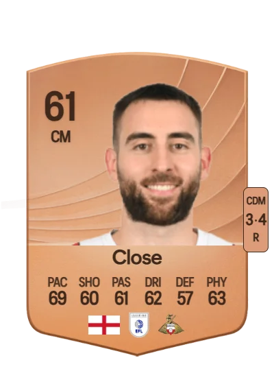 Ben Close card