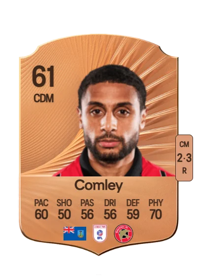 Brandon Comley card