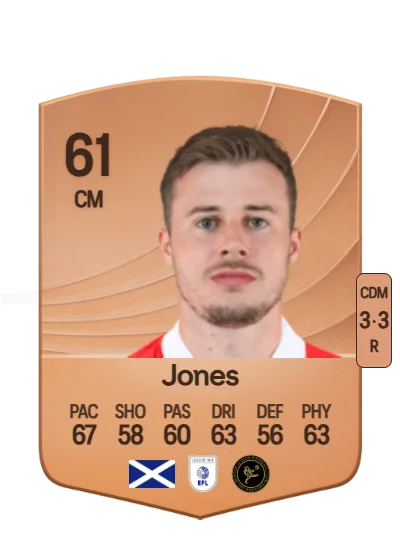 James Jones card