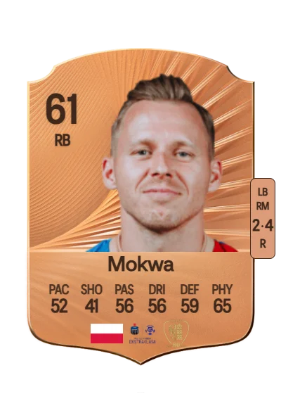 Tomasz Mokwa card