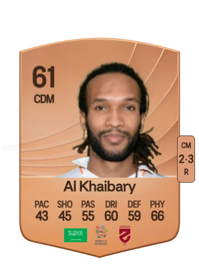 Abdulrahman Al Khaibary card