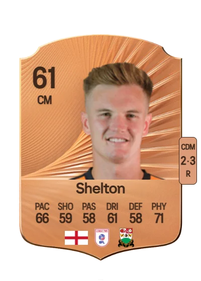 Mark Shelton card