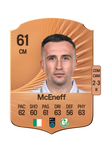 Aaron McEneff card