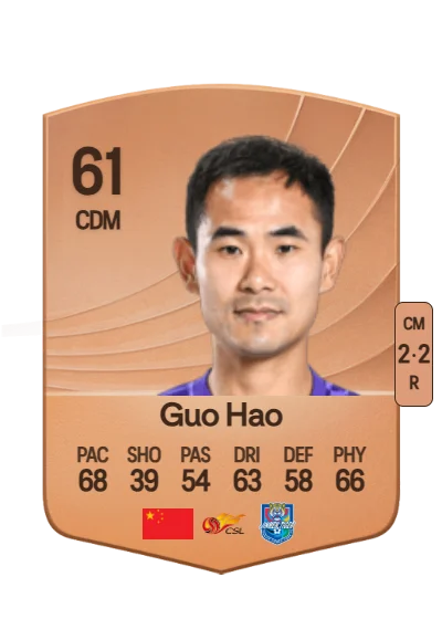 Hao Guo card