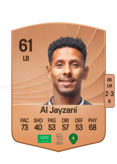 Hamad Al Jayzani card