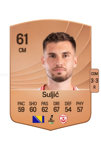 Ćazim Suljić card