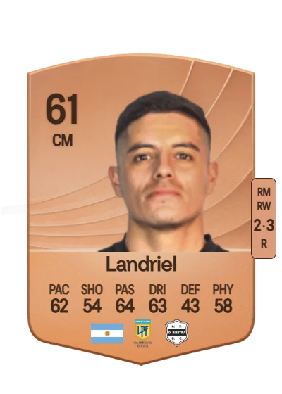 Leonardo Landriel card