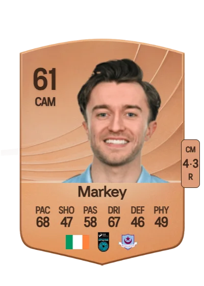 Darragh Markey card