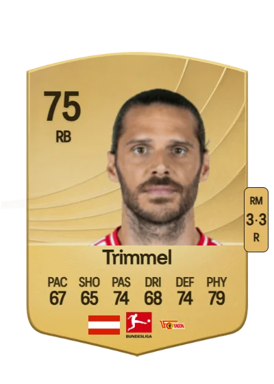 Christopher Trimmel card