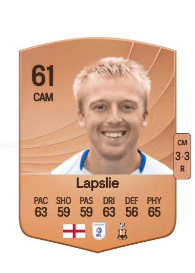 George Lapslie card