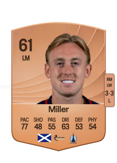 Calvin Miller card