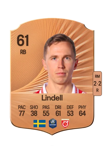 Erik Lindell card