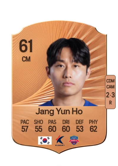Yun Ho Jang card
