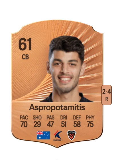 Jonathan Aspropotamitis card