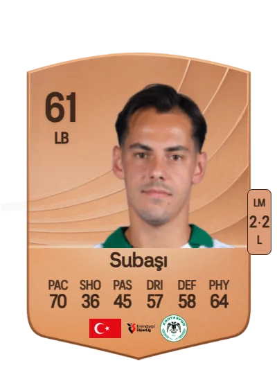 Yasir Subaşı card