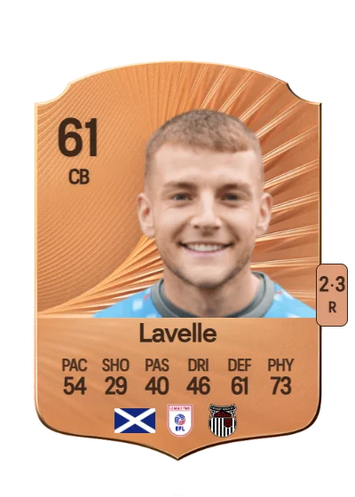 Sam Lavelle card