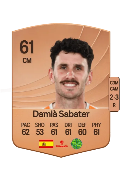 Damià Sabater Tous card