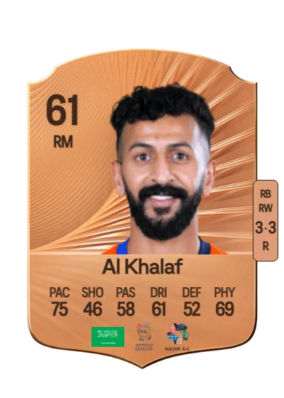 Osama Al Khalaf card