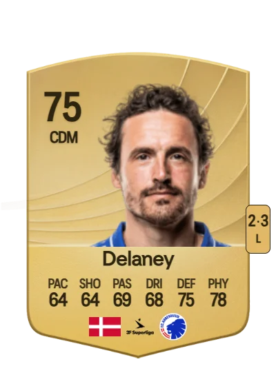 Thomas Delaney card