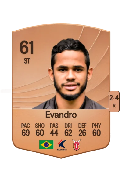 Evandro da Silva card