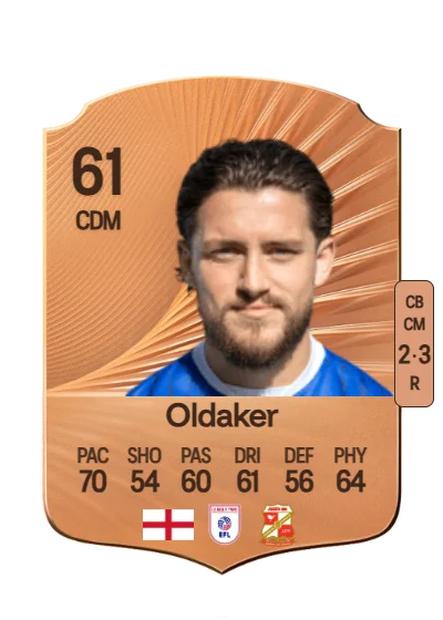 Darren Oldaker card