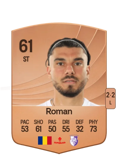 Mihai Roman card