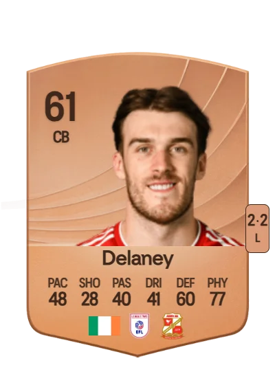 Ryan Delaney card