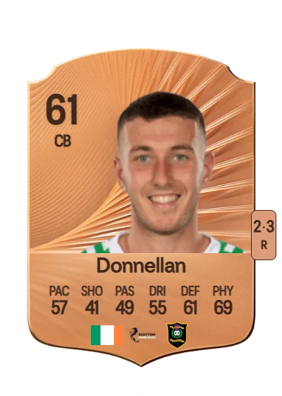 Shaun Donnellan card