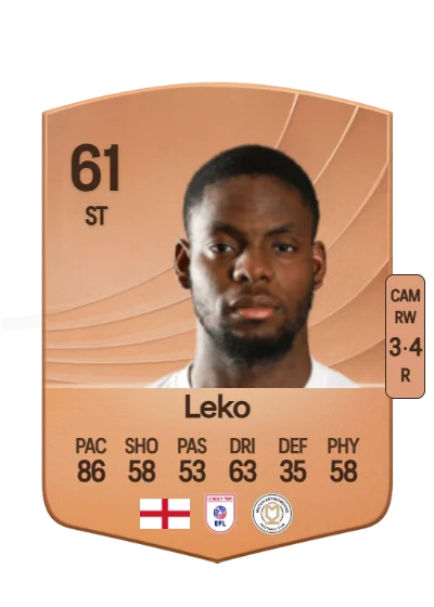 Jonathan Leko card