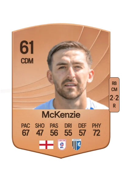 Robbie McKenzie card
