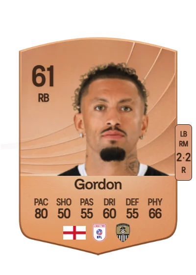 Kellan Gordon card
