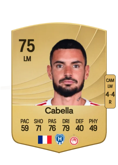Rémy Cabella card