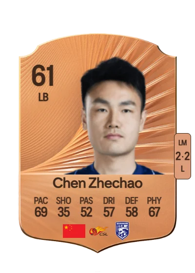 Zhechao Chen card