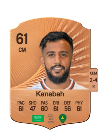 Majed Kanabah card