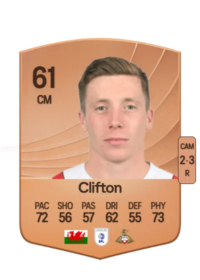 Harry Clifton card
