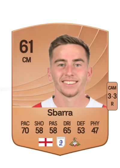 Joe Sbarra card