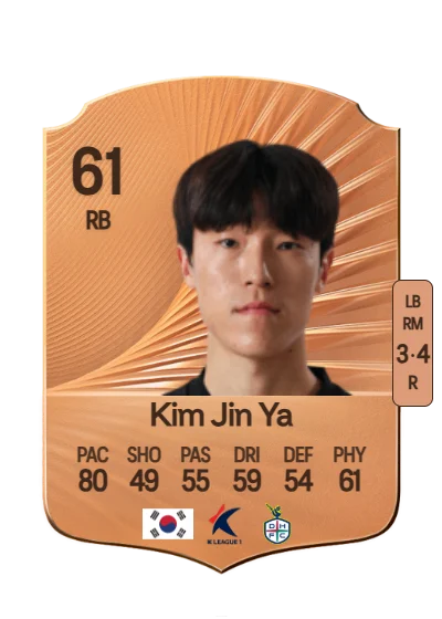 Jin Ya Kim card