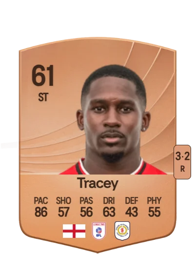 Shilow Tracey card