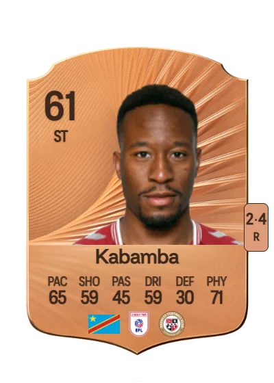 Nicke Kabamba card