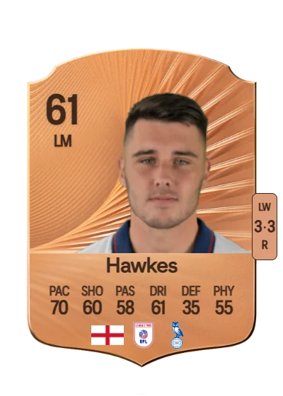 Josh Hawkes card
