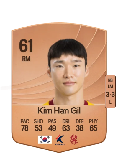 Han Gil Kim card