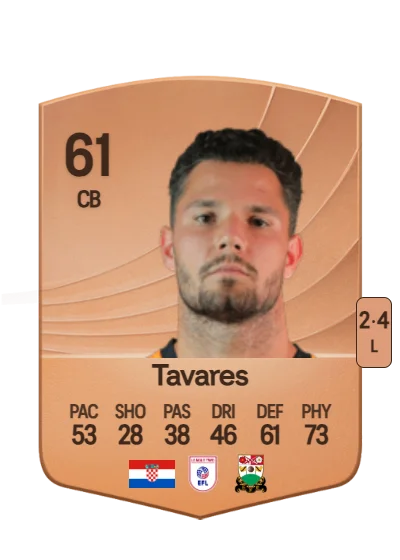 Nik Tavares card