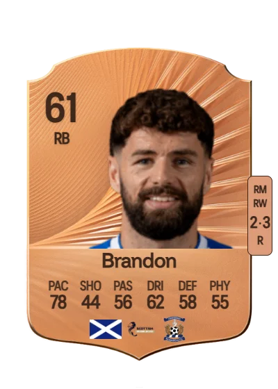 Jamie Brandon card