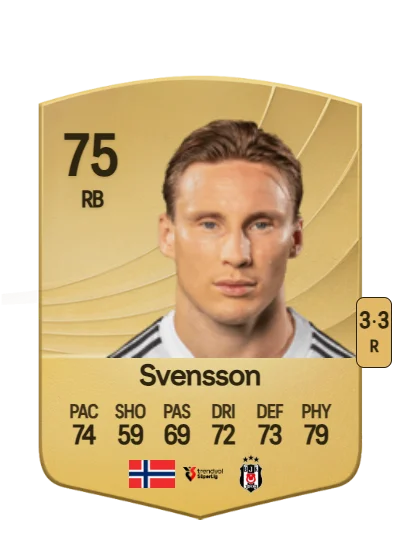 Jonas Svensson card