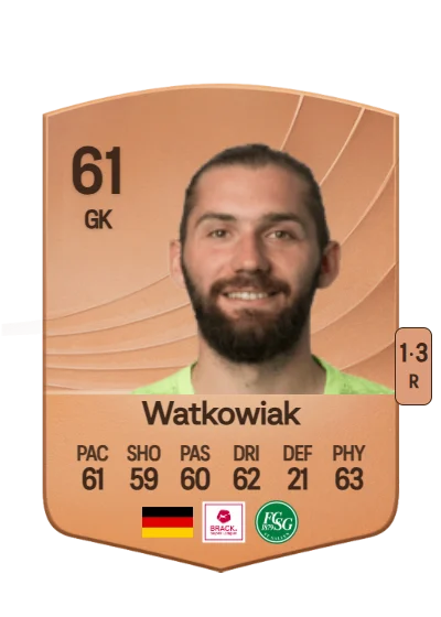 Lukas Watkowiak card